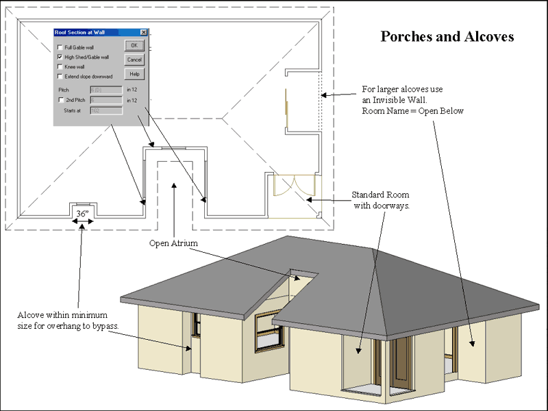 Extend Slope Downward