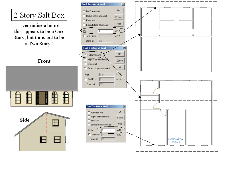 Saltbox Roof Pitch