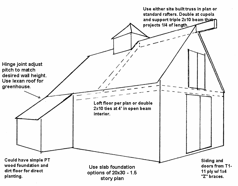 Shed Roof Addition Plans