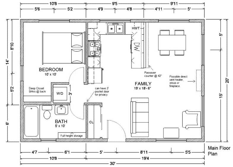 20x30 One Story Cottage from CountryPlans.com floorplan