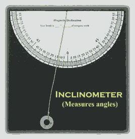 the build-it-yourself solar inclinometer